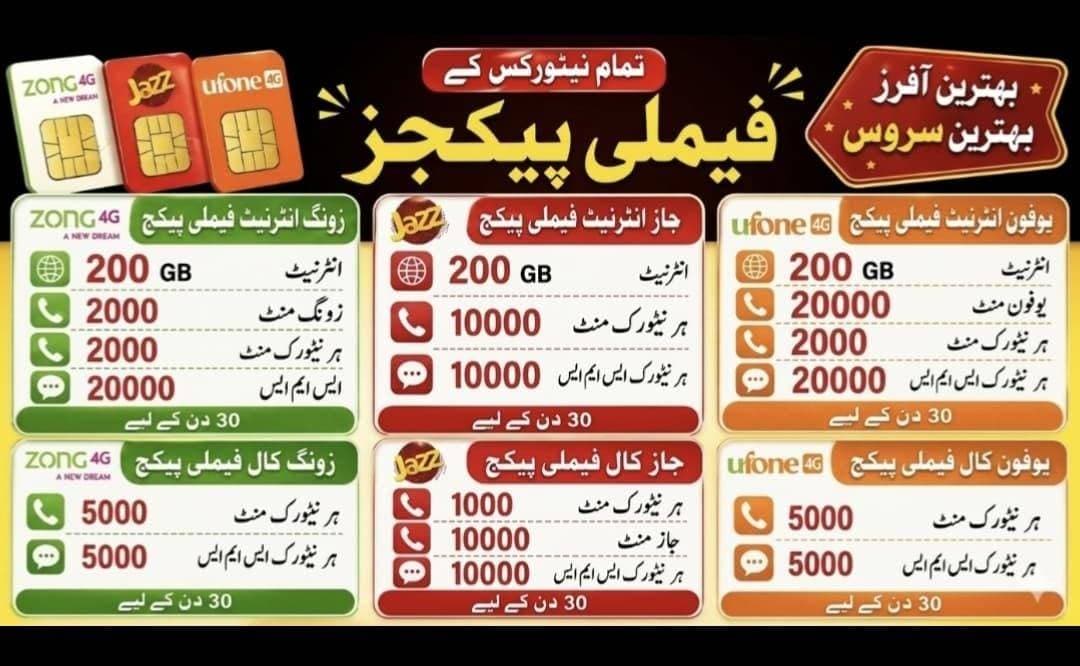Jazz family package 200gb